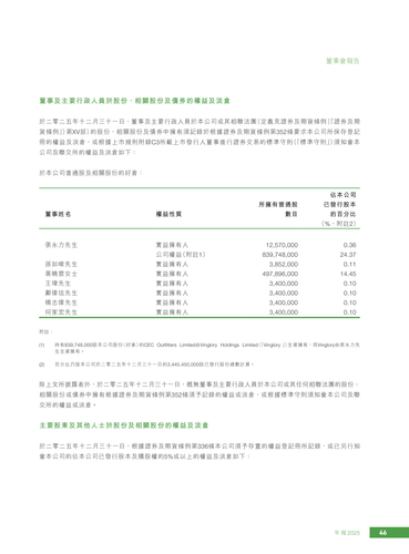 announcement page47.2