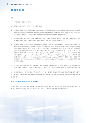 announcement page52.2