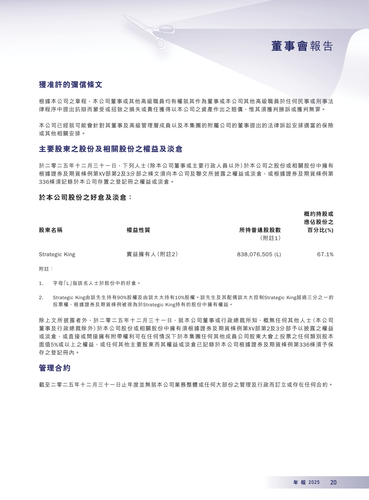 announcement page21.2