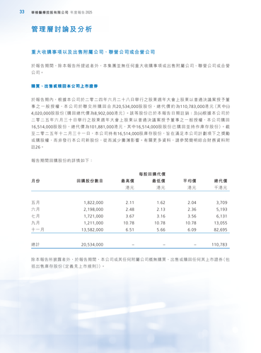 announcement page34.2