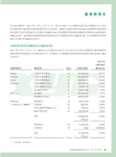 announcement page47.2