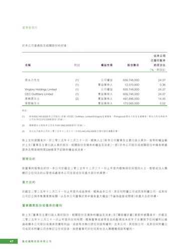 announcement page48.2