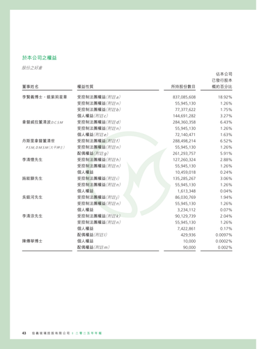 announcement page44.2