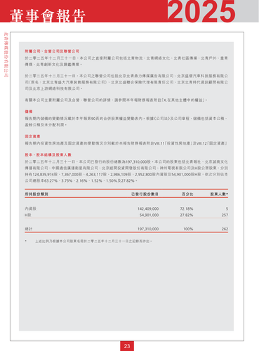 announcement page24.2