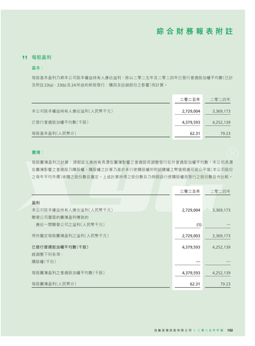 announcement page103.2