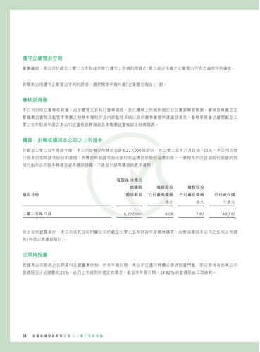 announcement page54.2