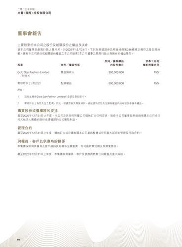 announcement page50.2