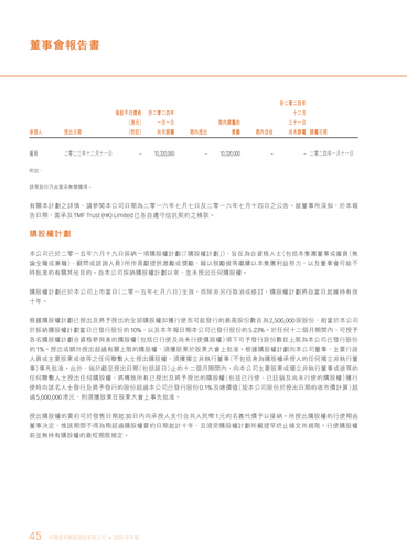 announcement page46.2