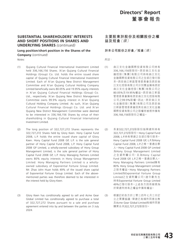 announcement page44.2
