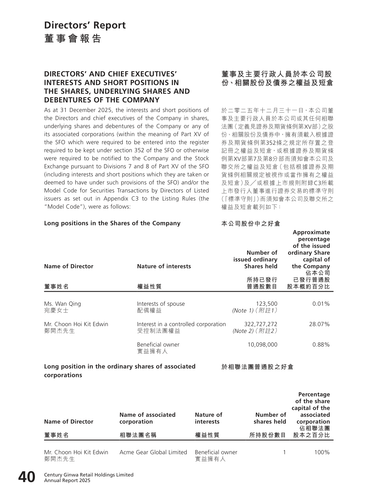 announcement page41.2