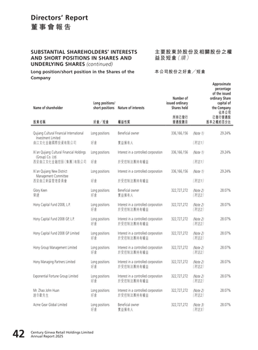 announcement page43.2
