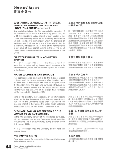 announcement page45.2