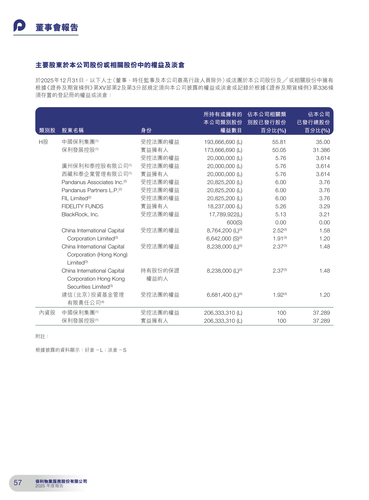 announcement page58.2