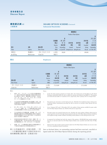 announcement page84.2