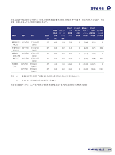 announcement page61.2