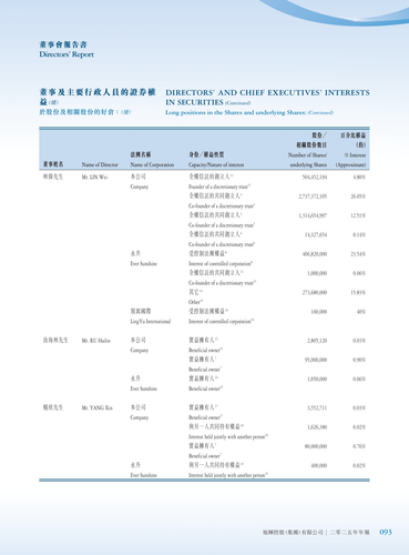 announcement page94.2
