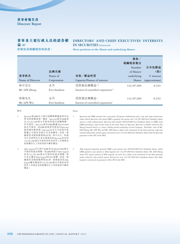 announcement page99.2