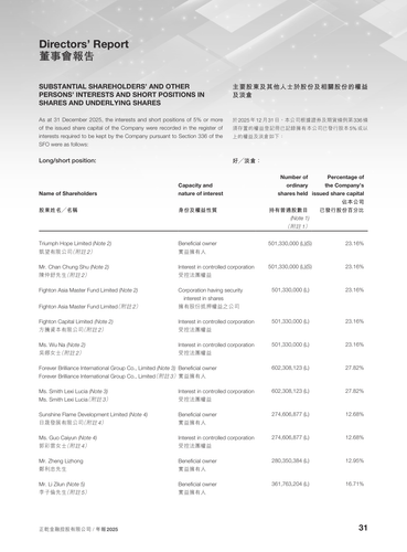 announcement page32.2