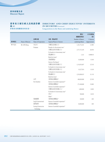 announcement page93.2