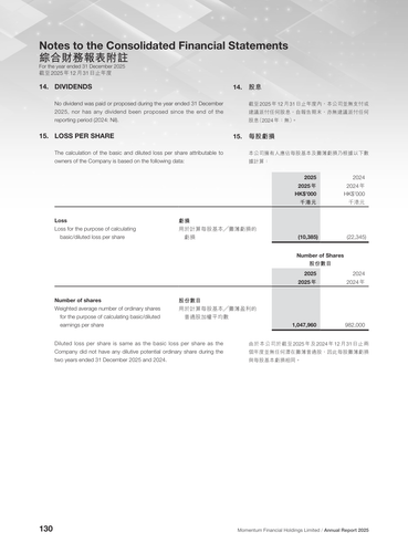 announcement page131.2