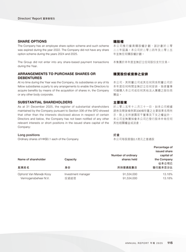 announcement page116.2
