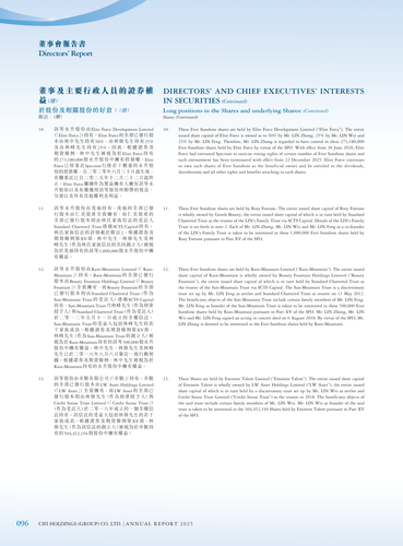 announcement page97.2