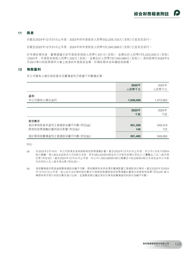 announcement page129.2