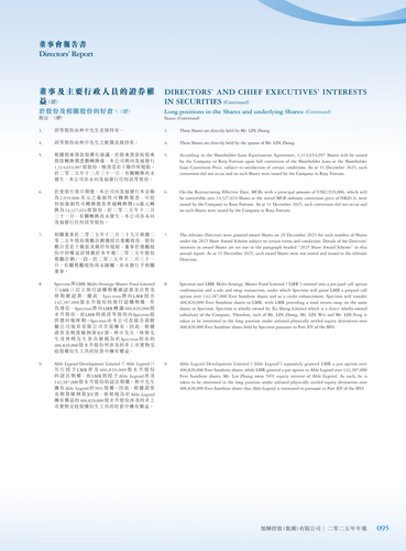 announcement page96.2