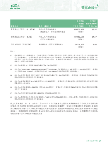 announcement page32.2