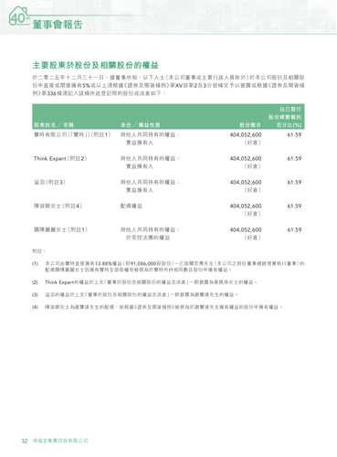 announcement page33.2