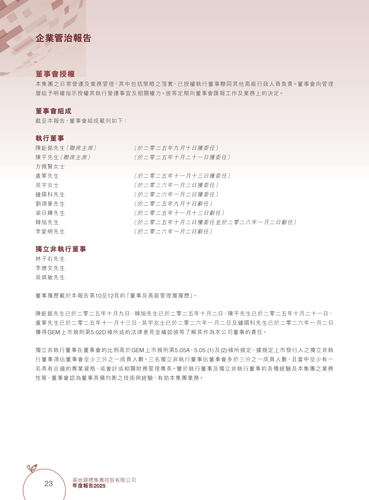 announcement page25.2