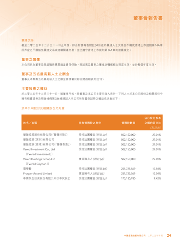announcement page25.2