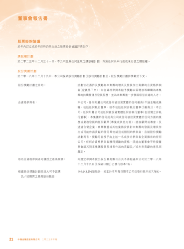 announcement page22.2