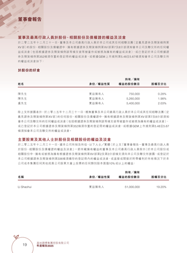 announcement page21.2