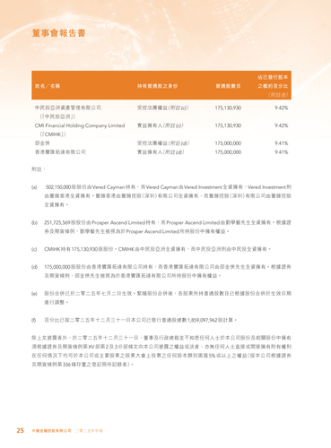 announcement page26.2
