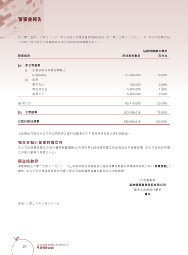 announcement page23.2