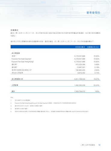 announcement page51.2