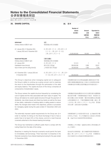 announcement page140.2