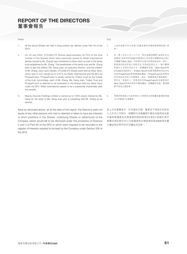 announcement page62.2