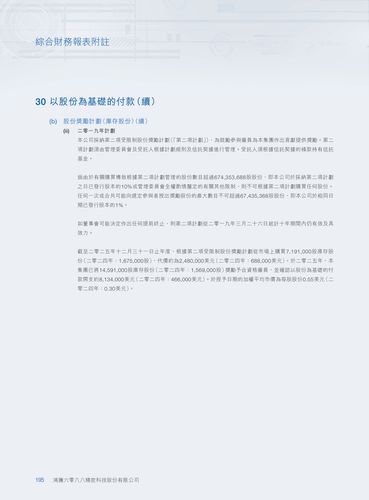 announcement page196.2