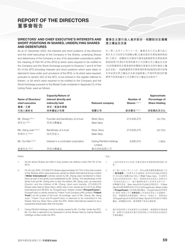 announcement page60.2