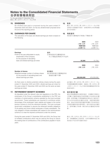 announcement page124.2