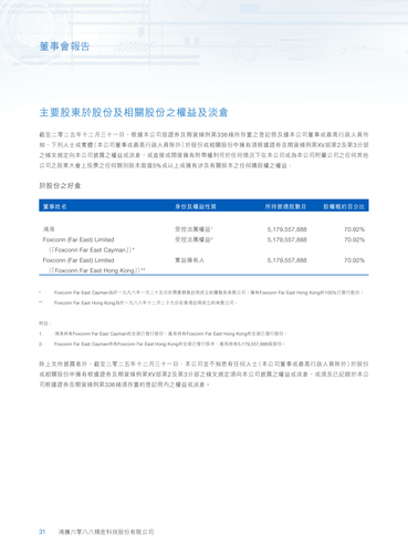announcement page32.2