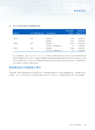 announcement page31.2