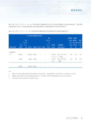 announcement page37.2