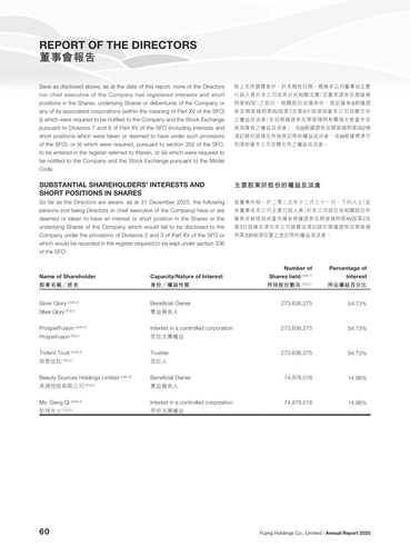 announcement page61.2