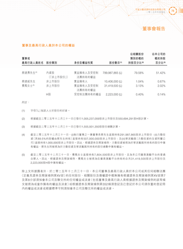 announcement page79.2