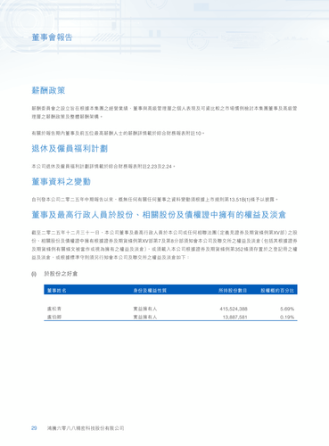announcement page30.2