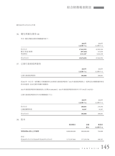 announcement page147.2