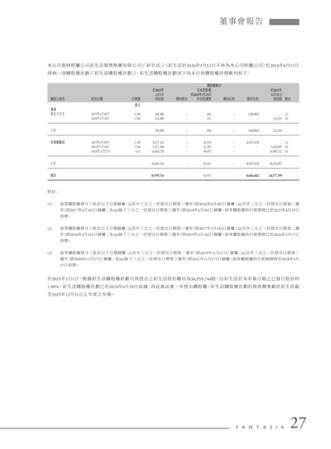 announcement page29.2